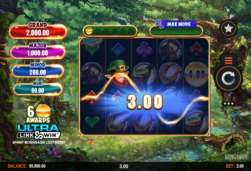 Spinny McWinnagin Loot Boost slot jugabilidad